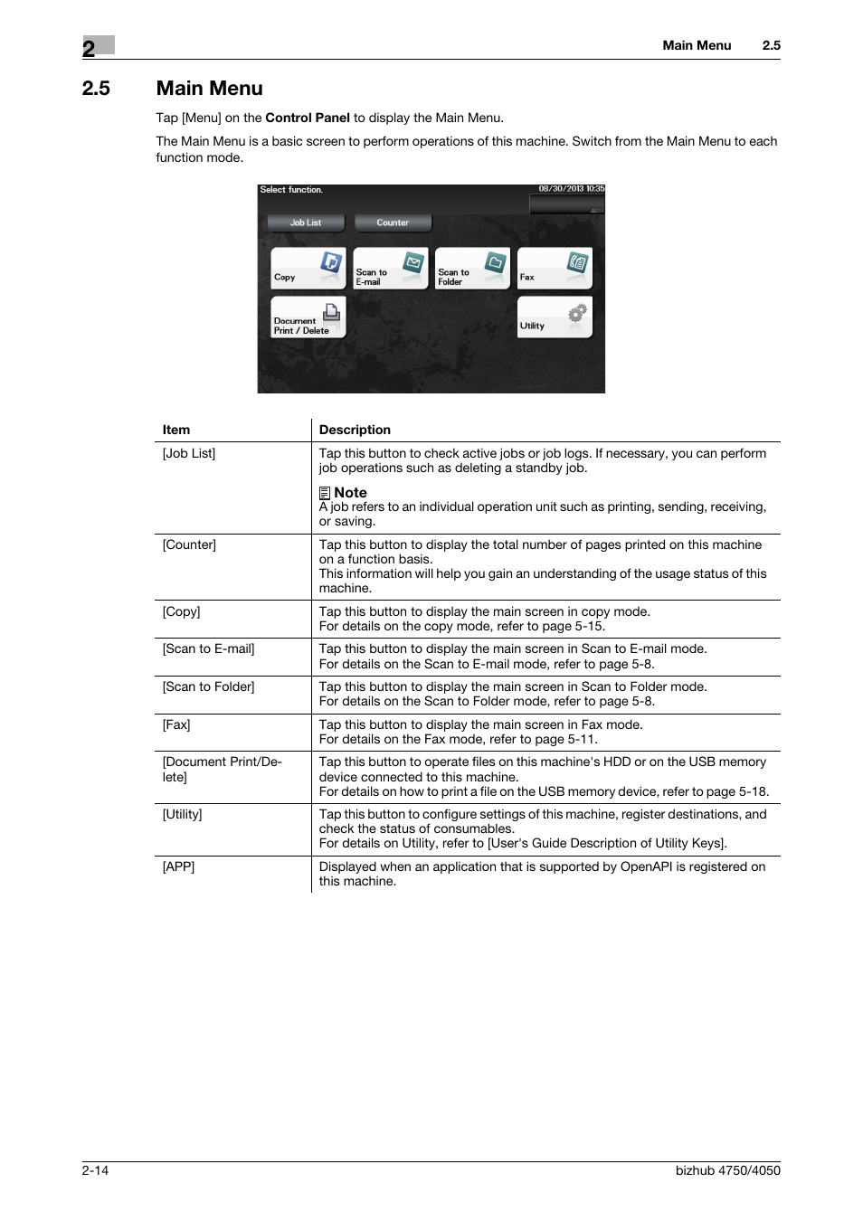 5 main menu, Main menu -14 | Konica Minolta bizhub 4050 User Manual | Page 24 / 70