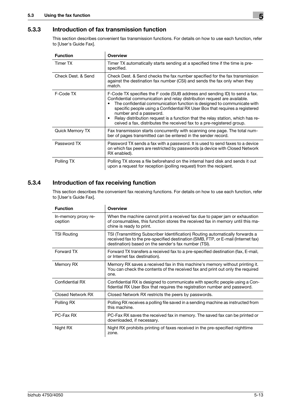 3 introduction of fax transmission function, 4 introduction of fax receiving function, Introduction of fax transmission function -13 | Introduction of fax receiving function -13 | Konica Minolta bizhub 4050 User Manual | Page 55 / 70