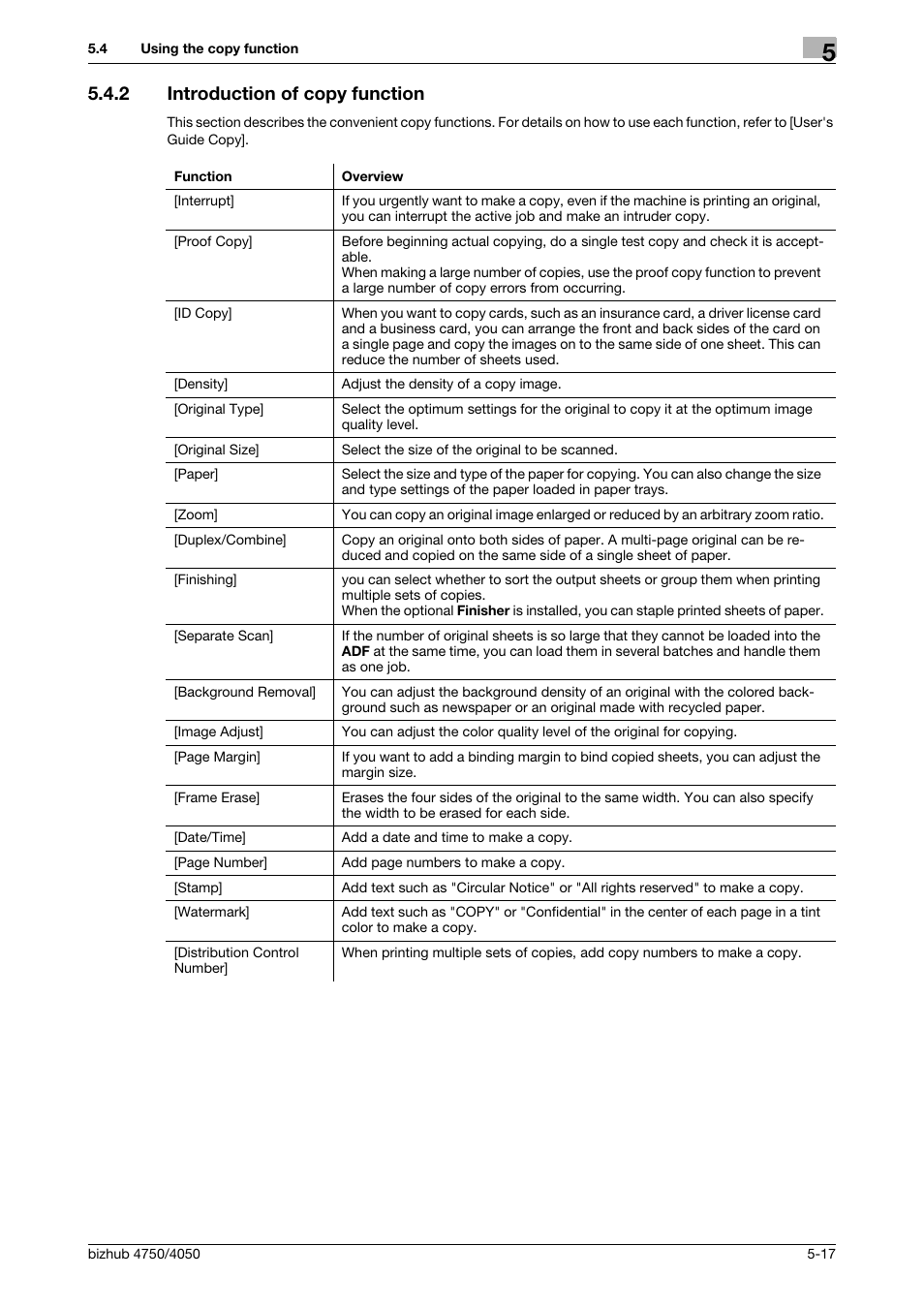 2 introduction of copy function, Introduction of copy function -17 | Konica Minolta bizhub 4050 User Manual | Page 59 / 70