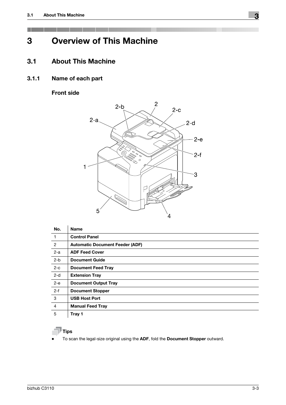 3 overview of this machine, 1 about this machine, 1 name of each part | Front side, Overview of this machine, About this machine -3, Name of each part -3 front side -3, 3overview of this machine | Konica Minolta bizhub C3110 User Manual | Page 35 / 82