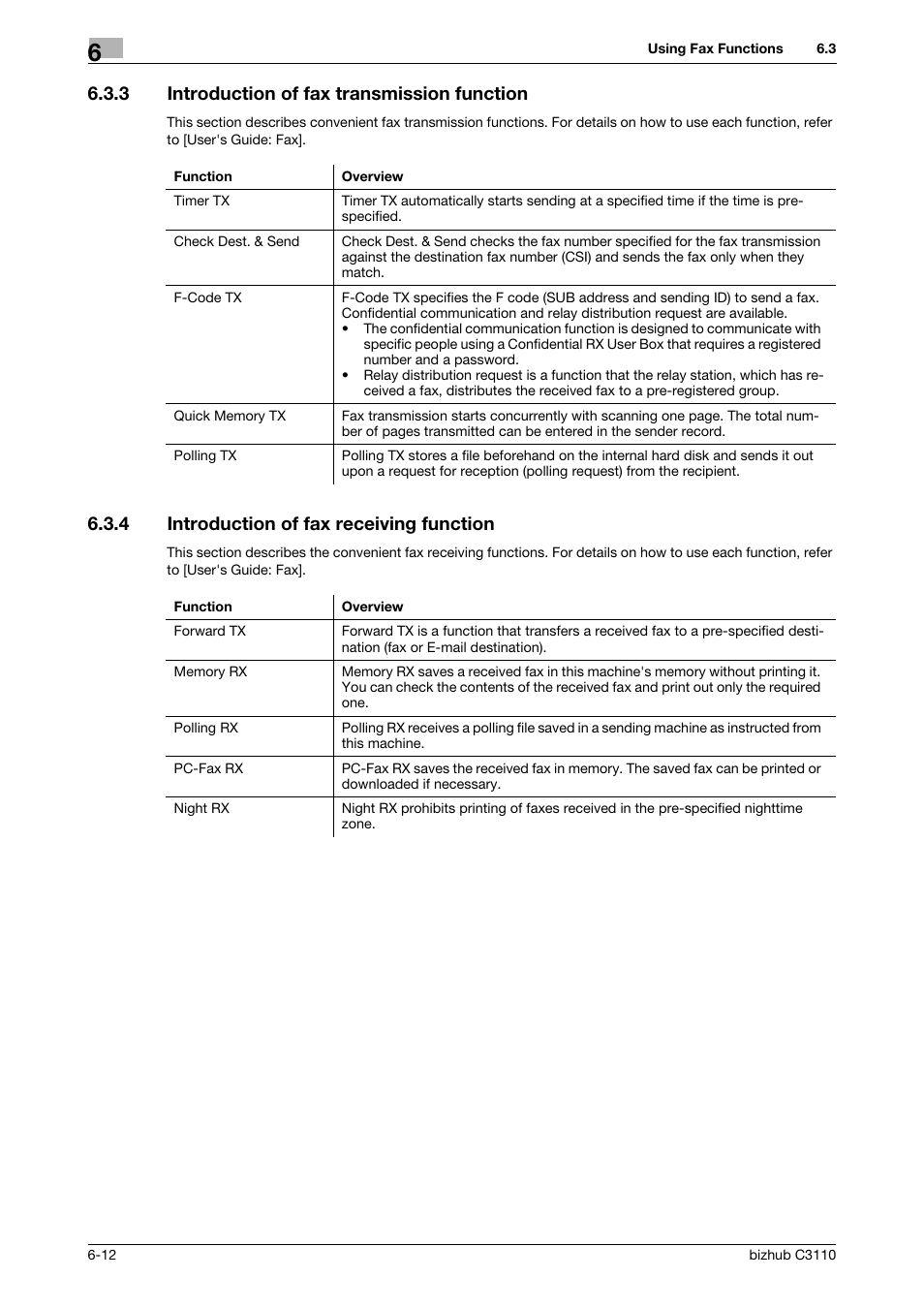 3 introduction of fax transmission function, 4 introduction of fax receiving function, Introduction of fax transmission function -12 | Introduction of fax receiving function -12 | Konica Minolta bizhub C3110 User Manual | Page 72 / 82