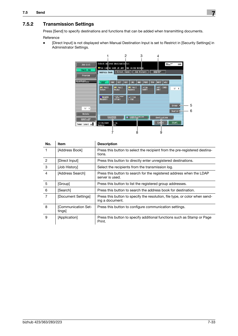 2 transmission settings, Transmission settings -33 | Konica Minolta BIZHUB 223 User Manual | Page 141 / 302