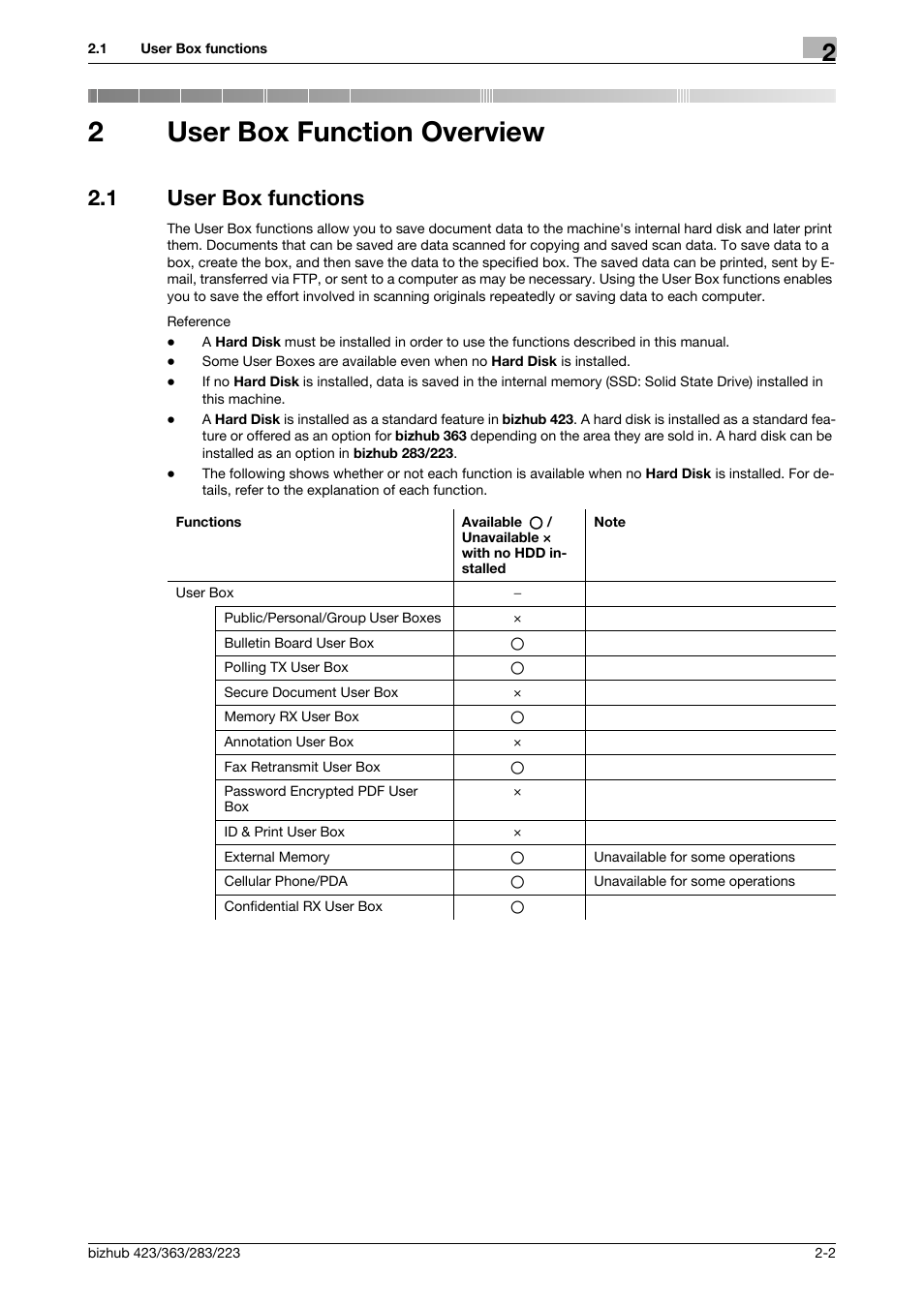 2 user box function overview, 1 user box functions, User box function overview | User box functions -2, 2user box function overview | Konica Minolta BIZHUB 223 User Manual | Page 20 / 302