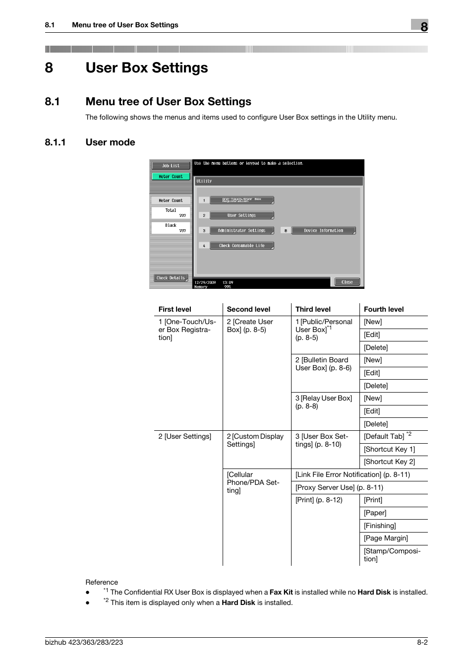 8 user box settings, 1 menu tree of user box settings, 1 user mode | User box settings, Menu tree of user box settings -2, User mode -2, 8user box settings | Konica Minolta BIZHUB 223 User Manual | Page 215 / 302