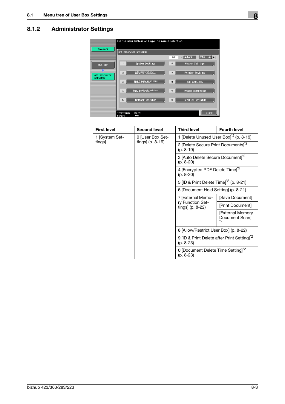 2 administrator settings, Administrator settings -3 | Konica Minolta BIZHUB 223 User Manual | Page 216 / 302