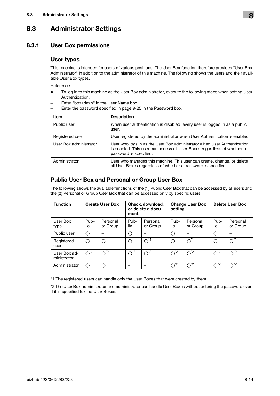 3 administrator settings, 1 user box permissions, User types | Public user box and personal or group user box, Administrator settings -14, 1 user box permissions user types | Konica Minolta BIZHUB 223 User Manual | Page 227 / 302