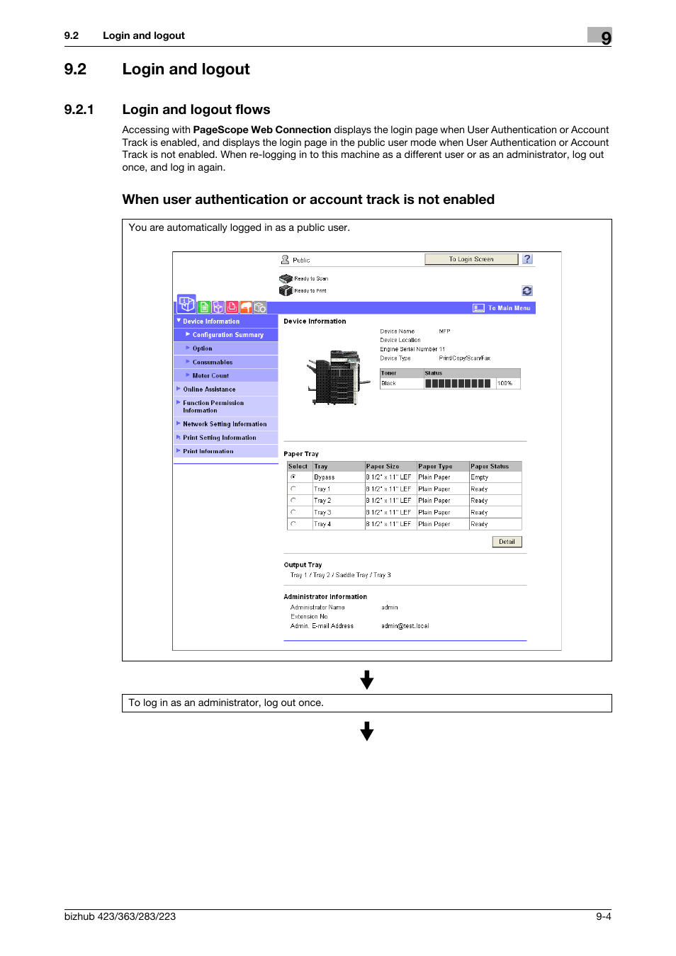 2 login and logout, 1 login and logout flows, Login and logout -4 | Konica Minolta BIZHUB 223 User Manual | Page 249 / 302