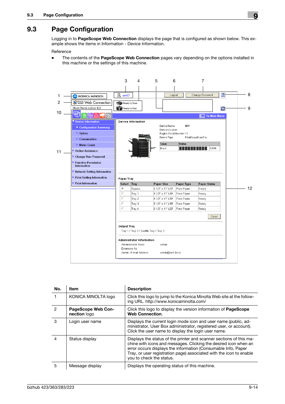 3 page configuration | Konica Minolta BIZHUB 223 User Manual | Page 259 / 302