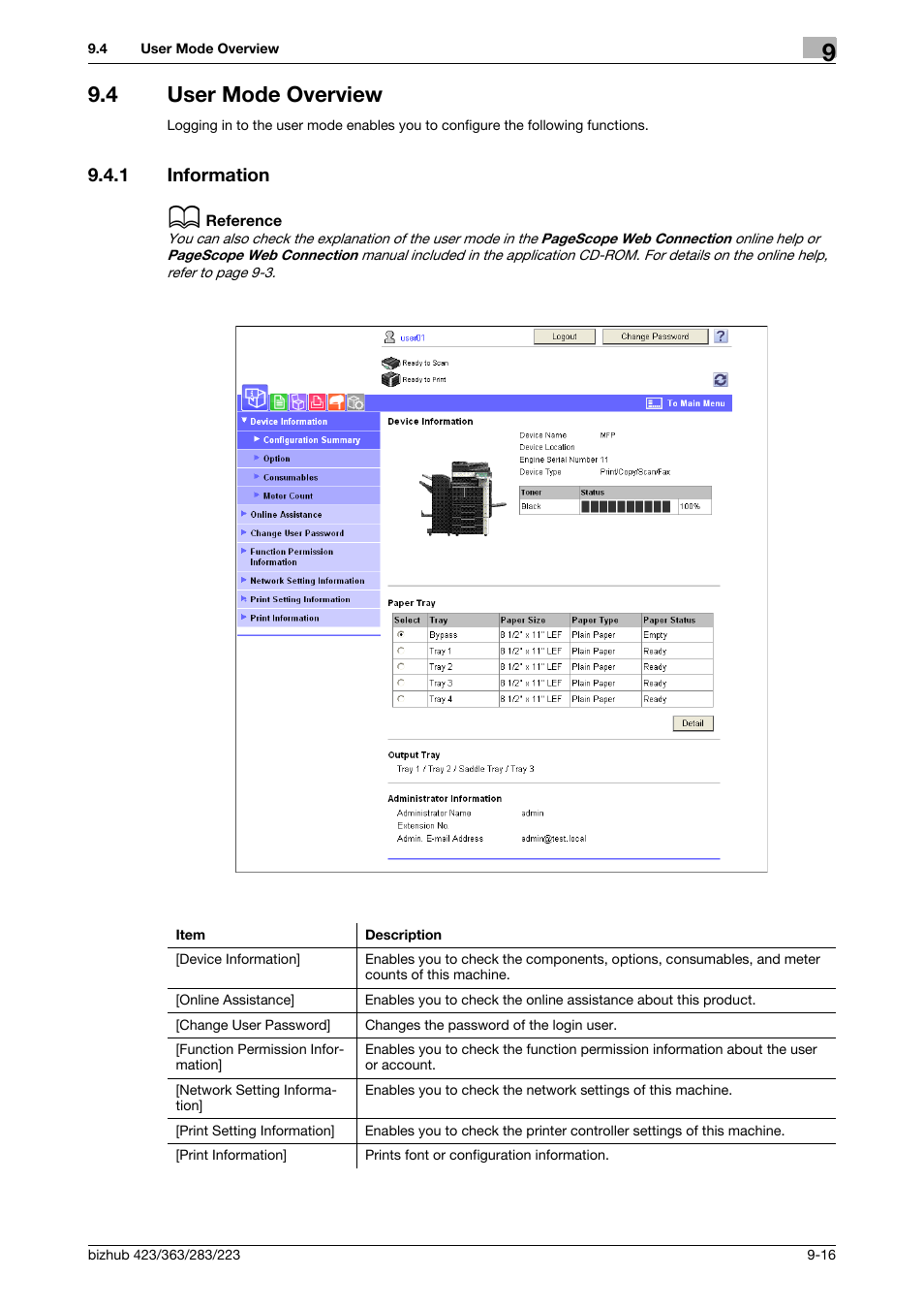 4 user mode overview, 1 information, User mode overview -16 | Information -16 | Konica Minolta BIZHUB 223 User Manual | Page 261 / 302