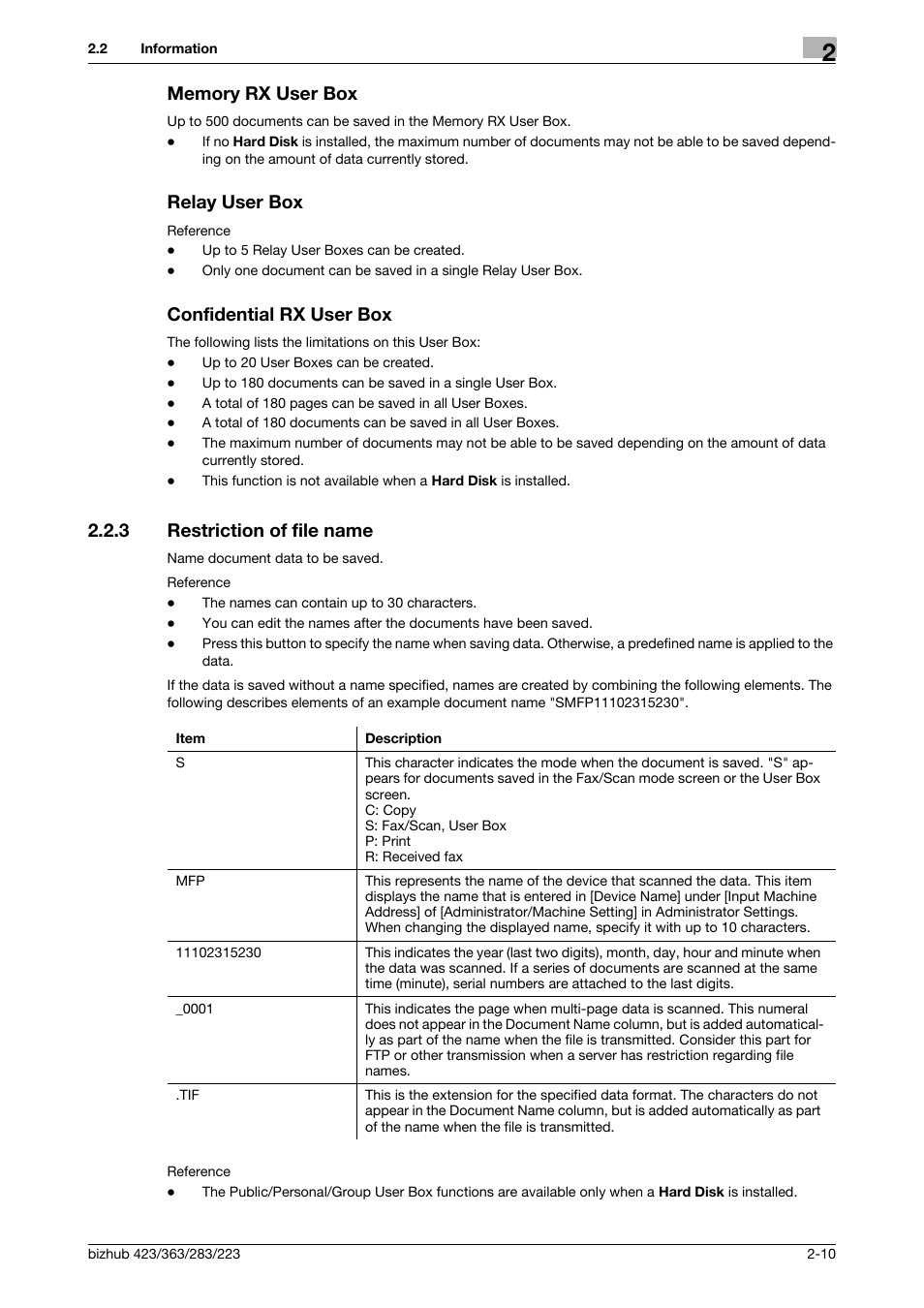 Memory rx user box, Relay user box, Confidential rx user box | 3 restriction of file name, Restriction of file name -10 | Konica Minolta BIZHUB 223 User Manual | Page 28 / 302