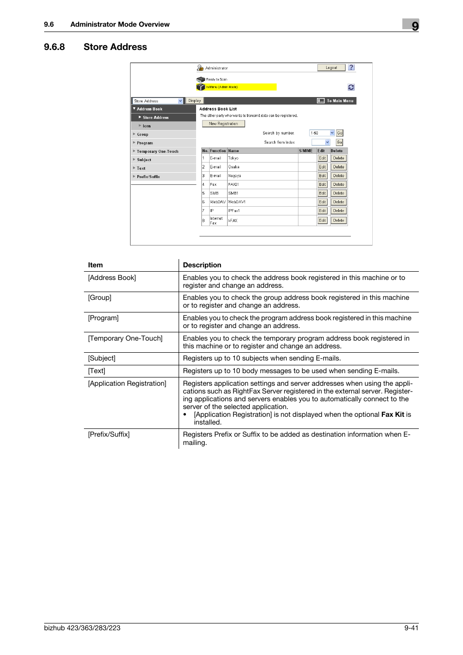 8 store address, Store address -41 | Konica Minolta BIZHUB 223 User Manual | Page 286 / 302