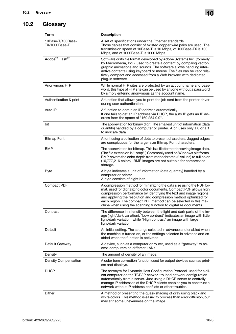 2 glossary, Glossary -3 | Konica Minolta BIZHUB 223 User Manual | Page 291 / 302