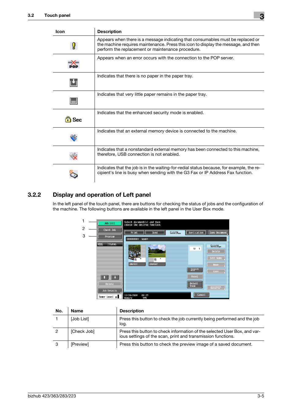 2 display and operation of left panel, Display and operation of left panel -5 | Konica Minolta BIZHUB 223 User Manual | Page 37 / 302