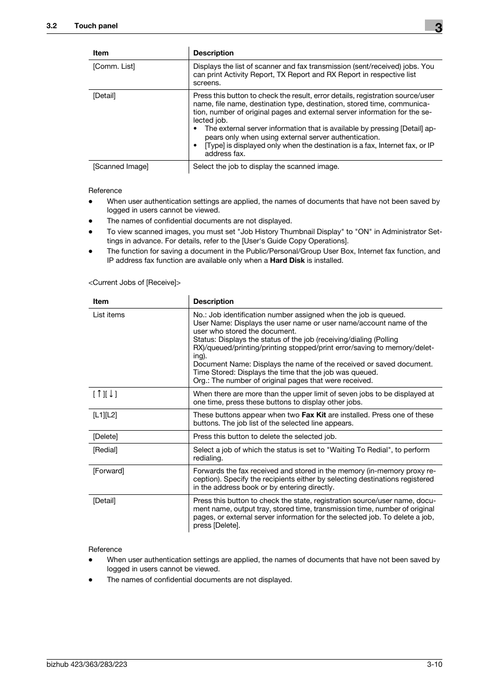 Konica Minolta BIZHUB 223 User Manual | Page 42 / 302