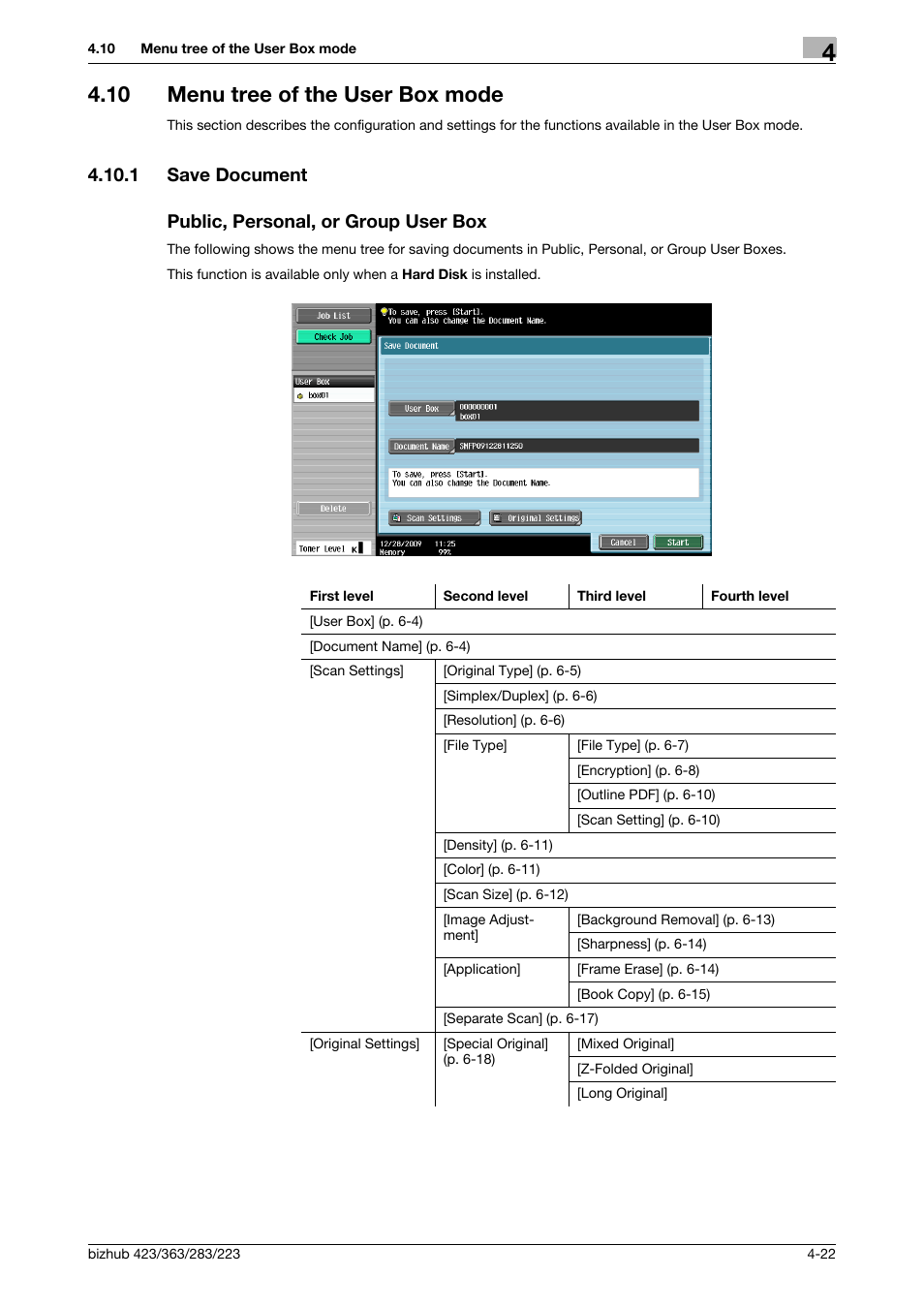 10 menu tree of the user box mode, 1 save document, Public, personal, or group user box | Menu tree of the user box mode -22 | Konica Minolta BIZHUB 223 User Manual | Page 72 / 302