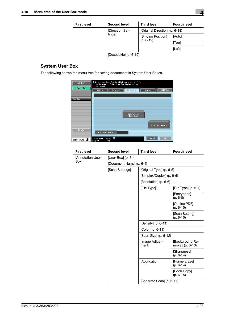 System user box, System user box -23 | Konica Minolta BIZHUB 223 User Manual | Page 73 / 302