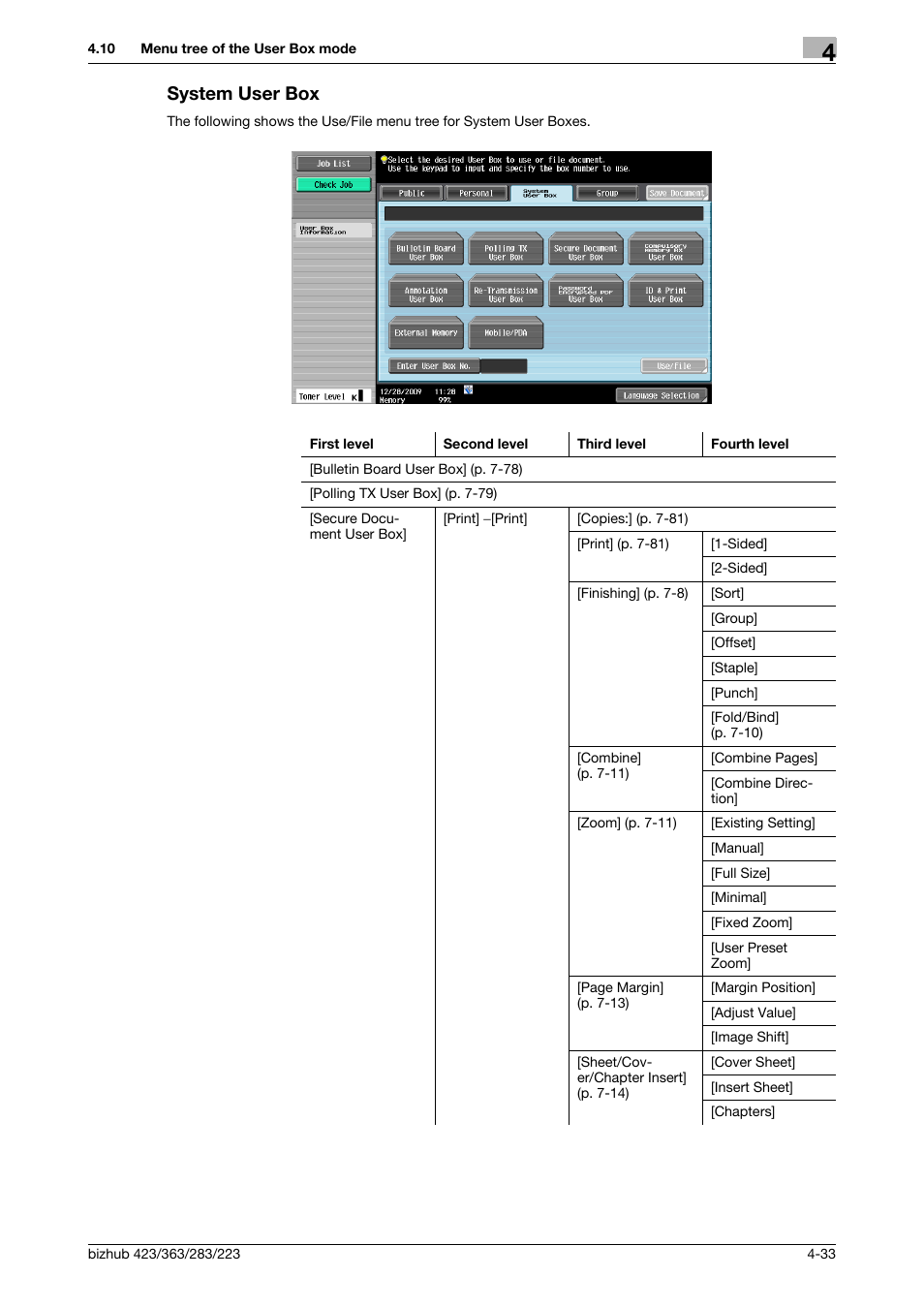 System user box, System user box -33 | Konica Minolta BIZHUB 223 User Manual | Page 83 / 302