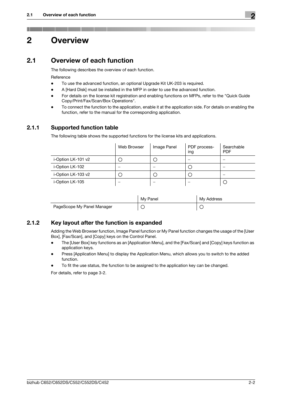 2 overview, 1 overview of each function, 1 supported function table | 2 key layout after the function is expanded, Overview, Overview of each function -2, Supported function table -2, Key layout after the function is expanded -2, 2overview | Konica Minolta BIZHUB C652DS User Manual | Page 12 / 110