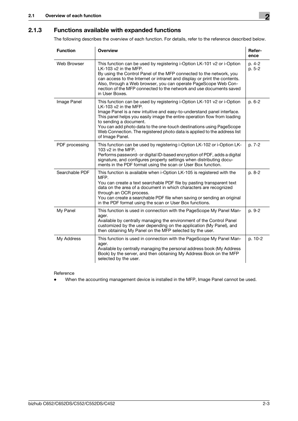 3 functions available with expanded functions, Functions available with expanded functions -3 | Konica Minolta BIZHUB C652DS User Manual | Page 13 / 110