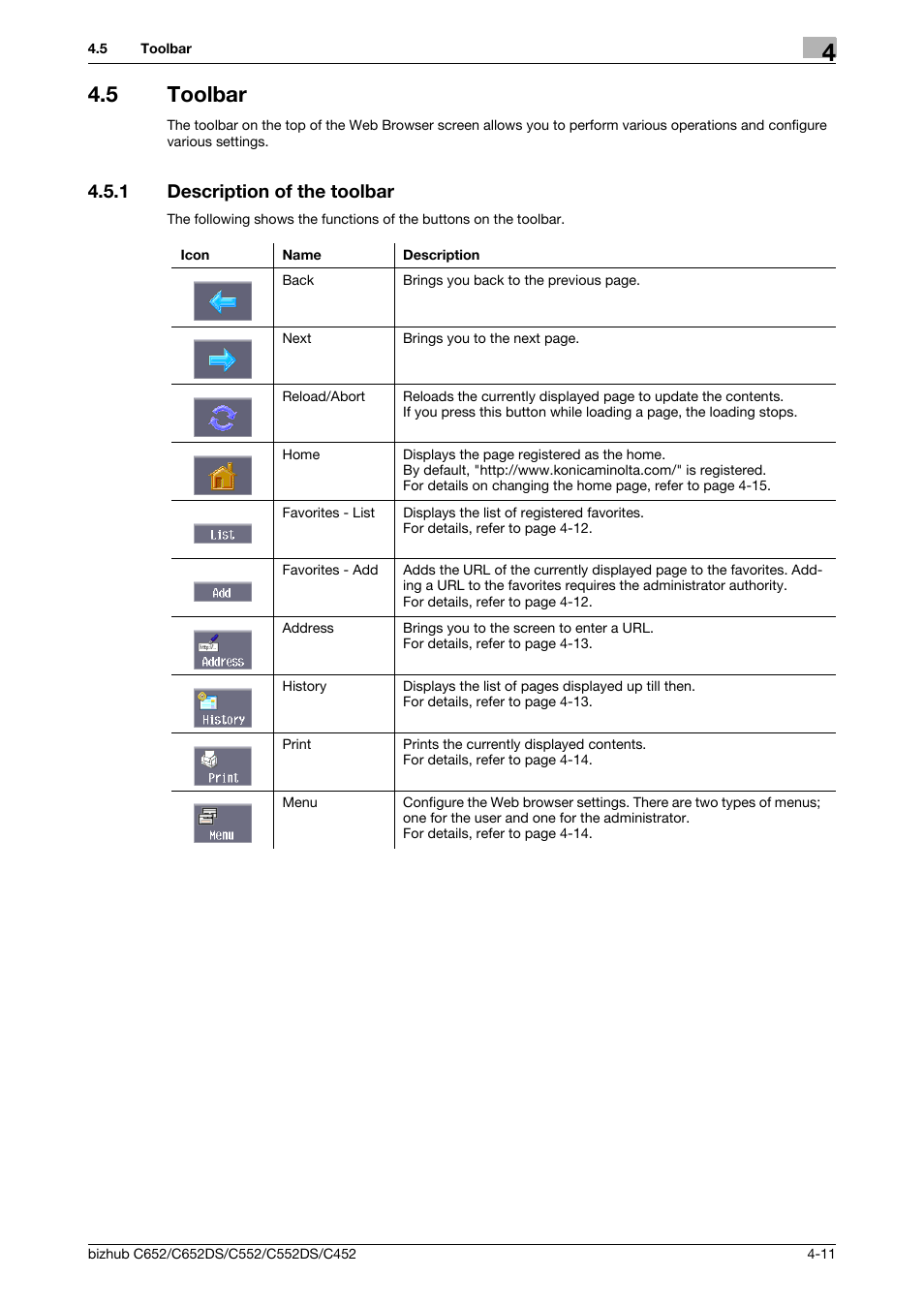 5 toolbar, 1 description of the toolbar, Toolbar -11 | Description of the toolbar -11 | Konica Minolta BIZHUB C652DS User Manual | Page 29 / 110