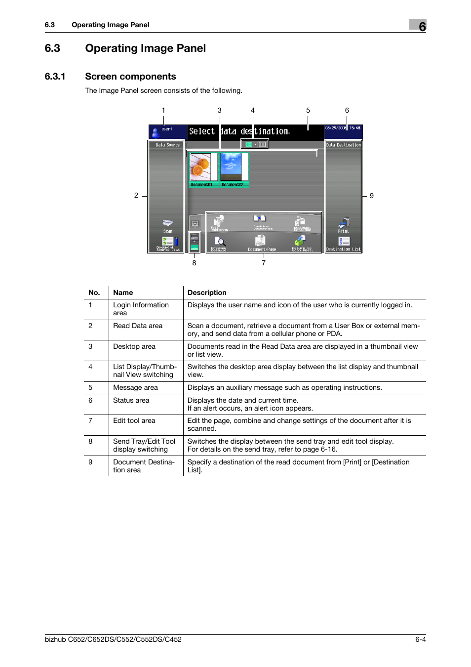 3 operating image panel, 1 screen components, Operating image panel -4 | Screen components -4 | Konica Minolta BIZHUB C652DS User Manual | Page 54 / 110