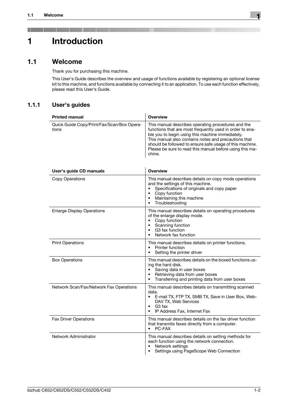 1 introduction, 1 welcome, 1 user's guides | Introduction, Welcome -2, User's guides -2, 1introduction | Konica Minolta BIZHUB C652DS User Manual | Page 7 / 110