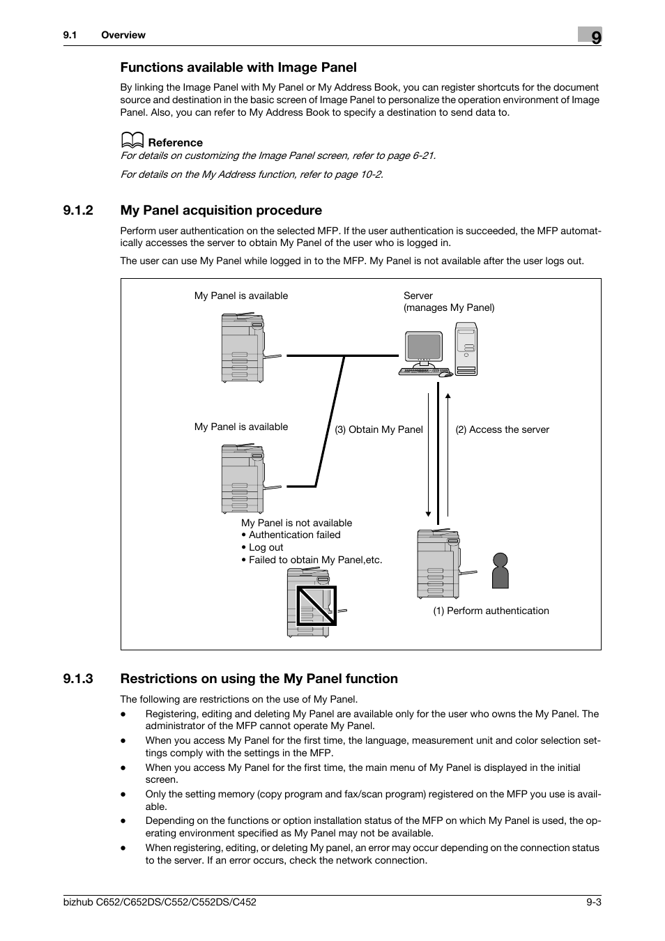 Functions available with image panel, 2 my panel acquisition procedure, 3 restrictions on using the my panel function | Functions available with image panel -3, My panel acquisition procedure -3, Restrictions on using the my panel function -3 | Konica Minolta BIZHUB C652DS User Manual | Page 87 / 110