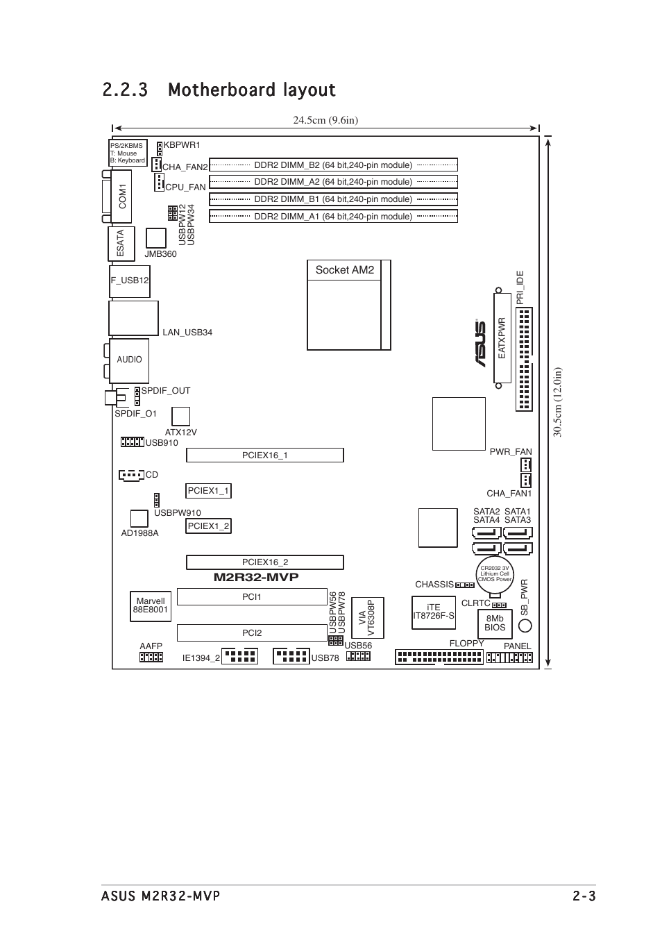 Asus M2R32-MVP User Manual | Page 25 / 60
