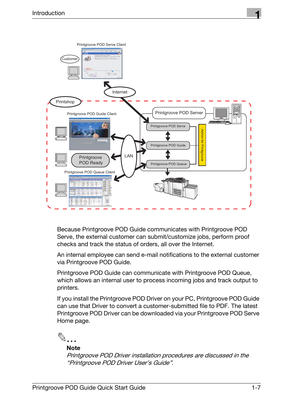 Konica Minolta Printgroove User Manual | Page 10 / 114