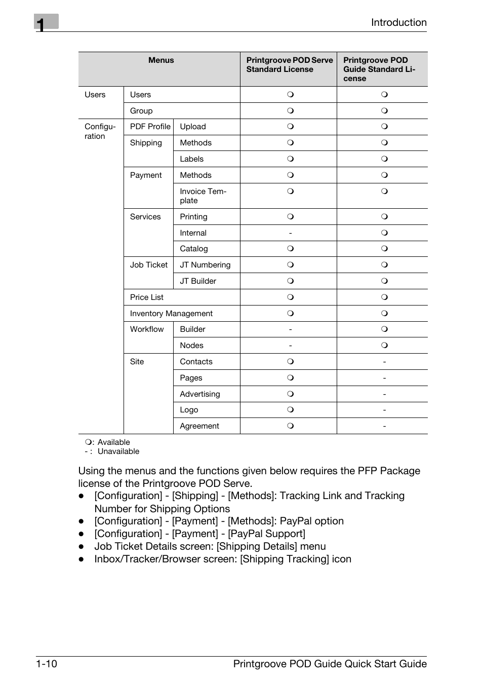 Konica Minolta Printgroove User Manual | Page 13 / 114