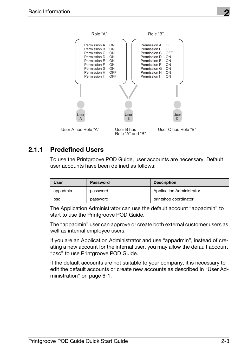 Predefined users -3, 1 predefined users, Basic information | Printgroove pod guide quick start guide 2-3 | Konica Minolta Printgroove User Manual | Page 18 / 114