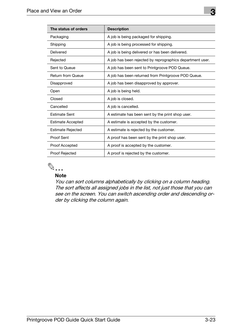 Konica Minolta Printgroove User Manual | Page 58 / 114