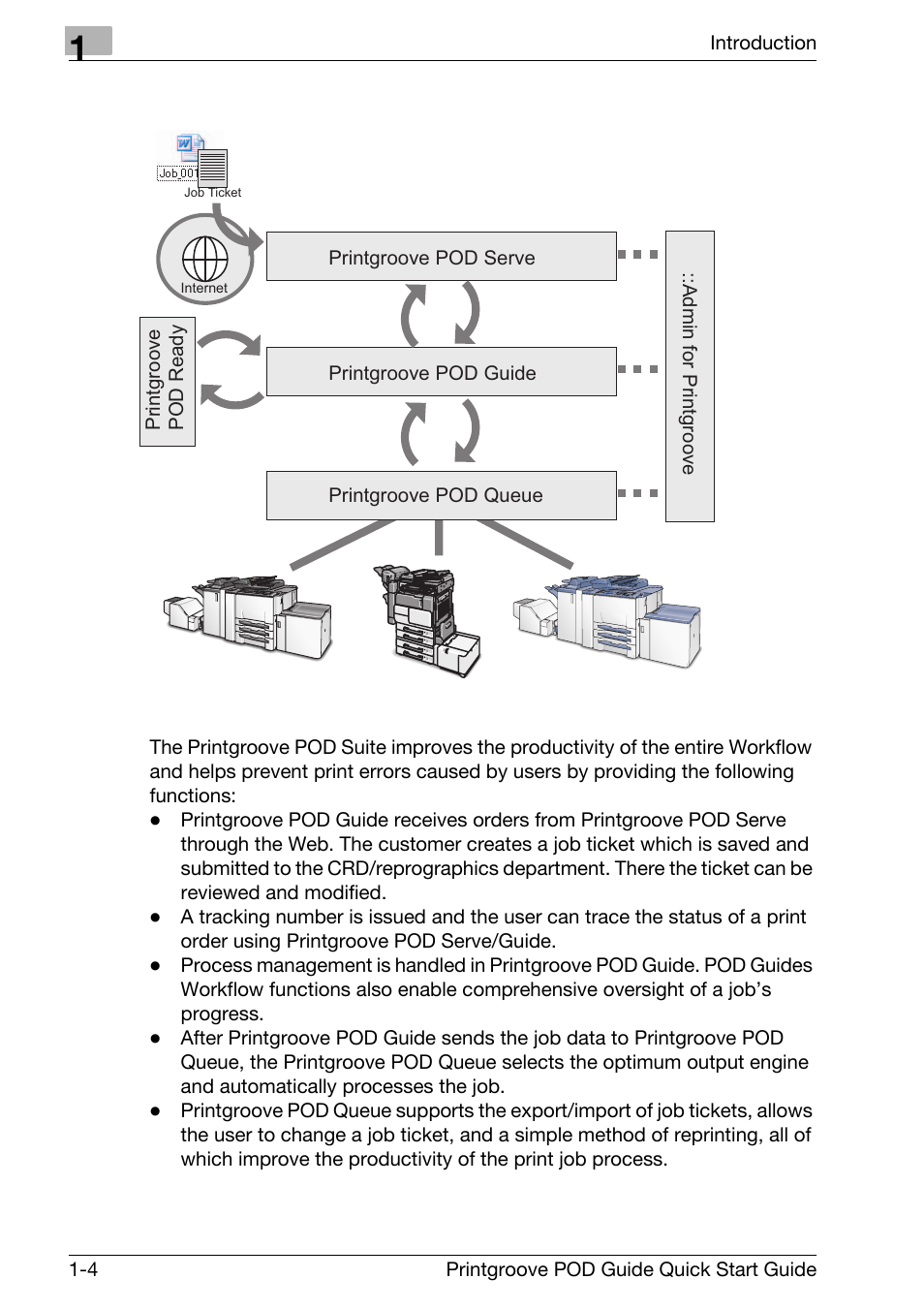 Konica Minolta Printgroove User Manual | Page 7 / 114
