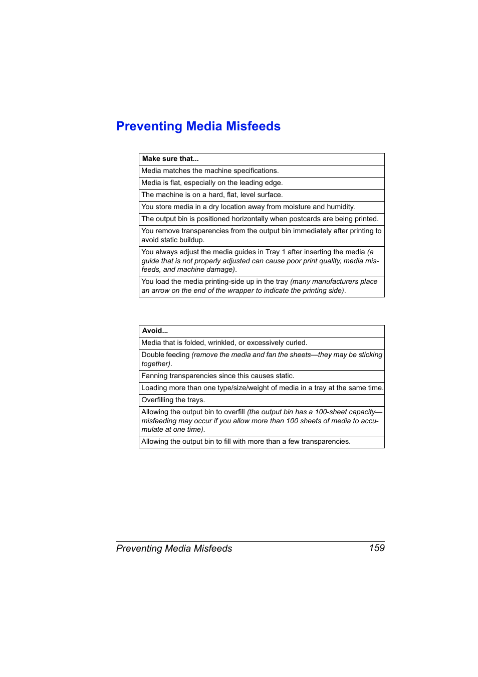 Preventing media misfeeds, Preventing media misfeeds 159 | Konica Minolta bizhub C10X User Manual | Page 173 / 236