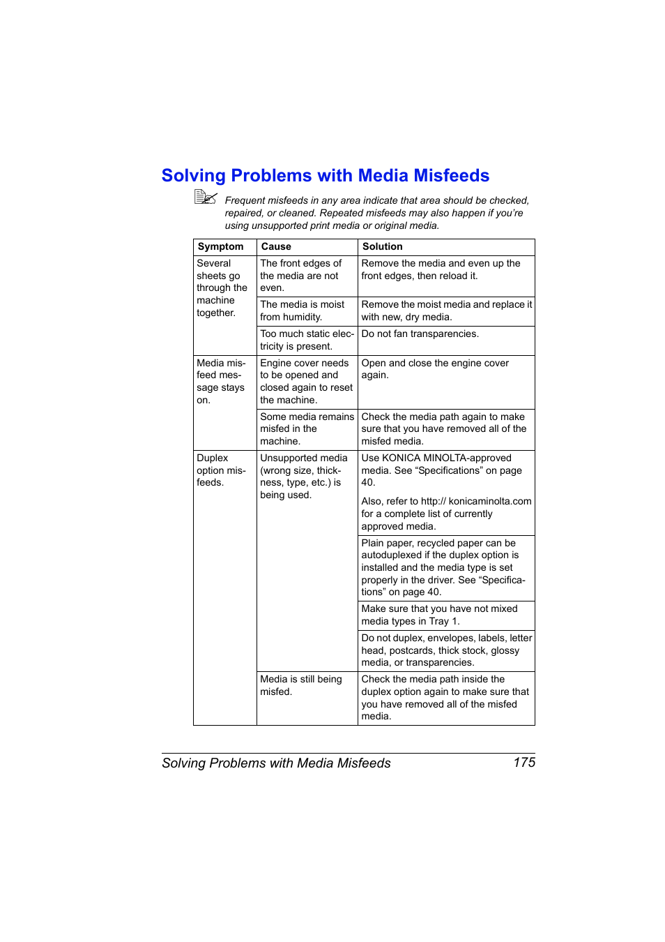 Solving problems with media misfeeds, Solving problems with media misfeeds 175 | Konica Minolta bizhub C10X User Manual | Page 189 / 236