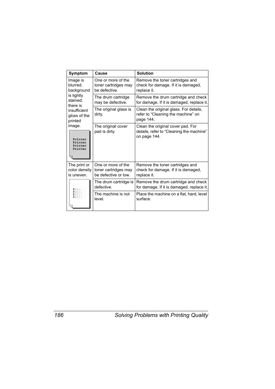 Solving problems with printing quality 186 | Konica Minolta bizhub C10X User Manual | Page 200 / 236