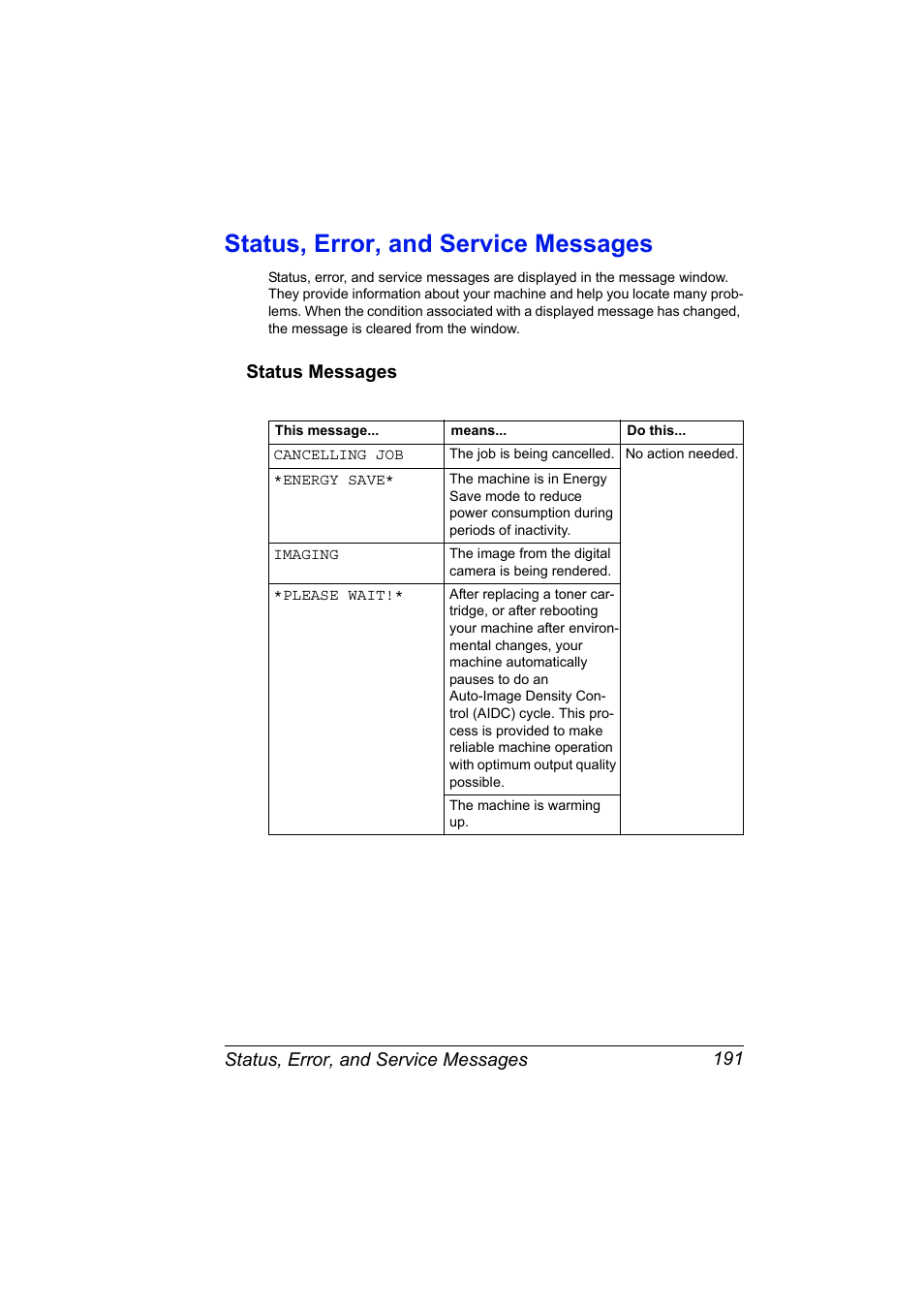 Status, error, and service messages, Status messages, Status, error, and service messages 191 | Status messages 191 | Konica Minolta bizhub C10X User Manual | Page 205 / 236