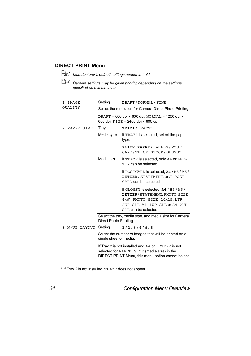 Direct print menu, Direct print menu 34, Configuration menu overview 34 direct print menu | Konica Minolta bizhub C10X User Manual | Page 48 / 236