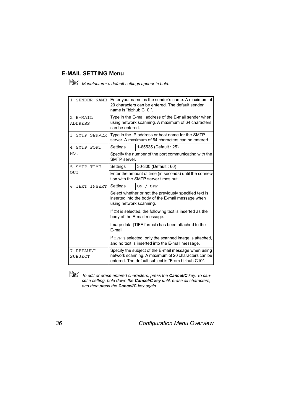 E-mail setting menu, E-mail setting menu 36 | Konica Minolta bizhub C10X User Manual | Page 50 / 236