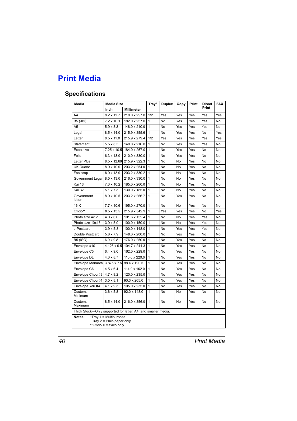 Print media, Specifications, Print media 40 | Specifications 40 | Konica Minolta bizhub C10X User Manual | Page 54 / 236