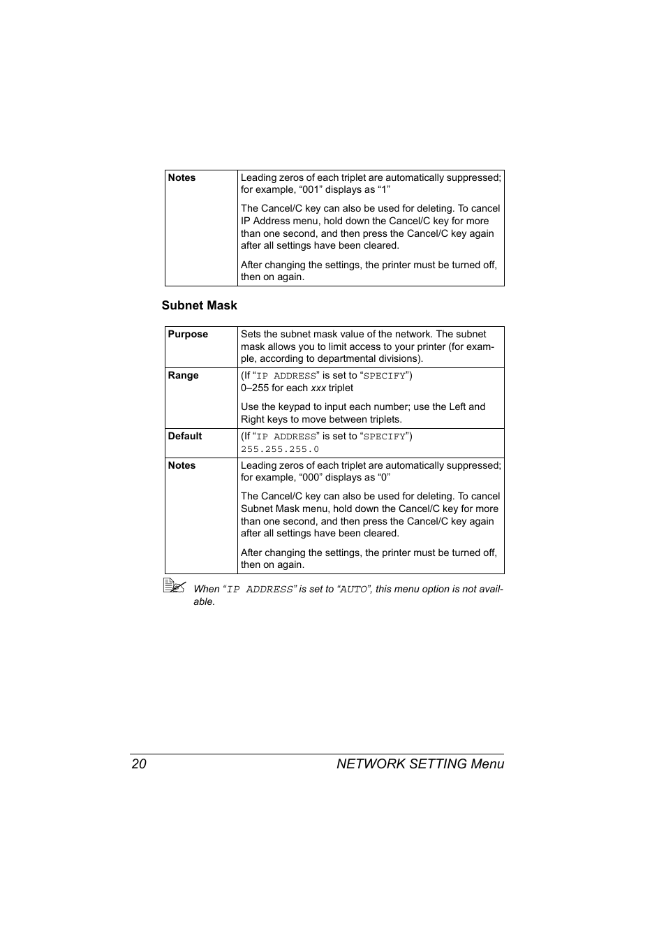 Subnet mask, Subnet mask 20, Network setting menu 20 | Konica Minolta Magicolor 2490MF User Manual | Page 28 / 86