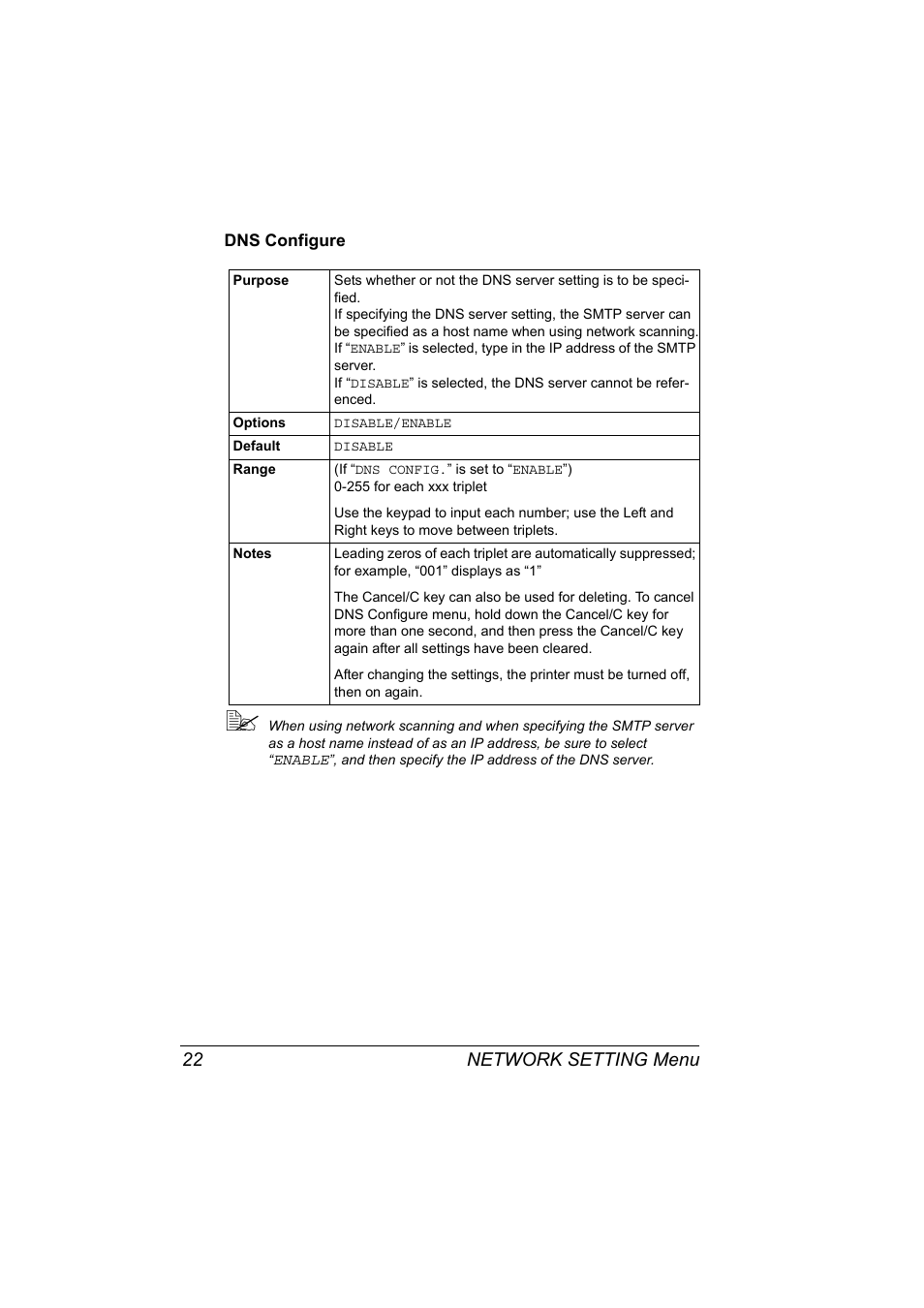 Dns configure, Dns configure 22, Network setting menu 22 | Konica Minolta Magicolor 2490MF User Manual | Page 30 / 86