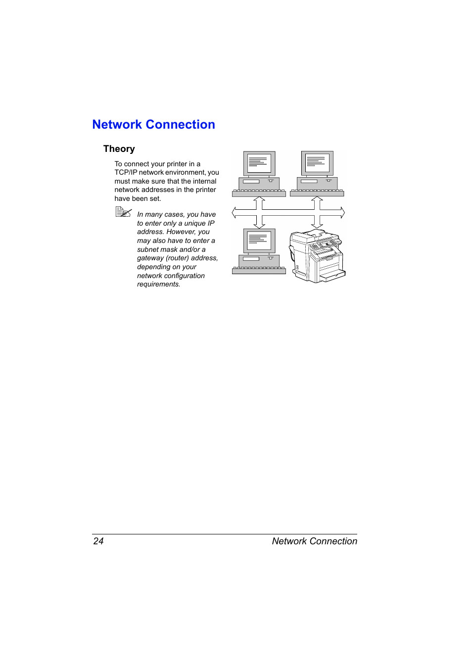 Network connection, Theory, Network connection 24 | Theory 24 | Konica Minolta Magicolor 2490MF User Manual | Page 32 / 86