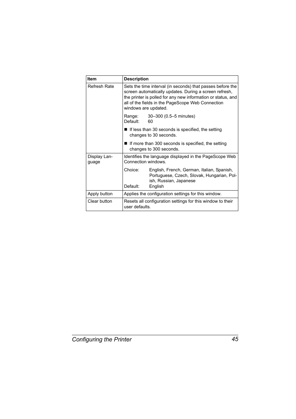 Configuring the printer 45 | Konica Minolta Magicolor 2490MF User Manual | Page 53 / 86