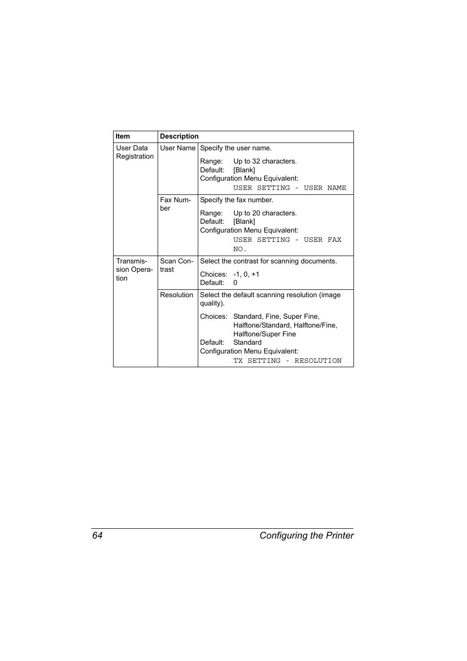 Configuring the printer 64 | Konica Minolta Magicolor 2490MF User Manual | Page 72 / 86