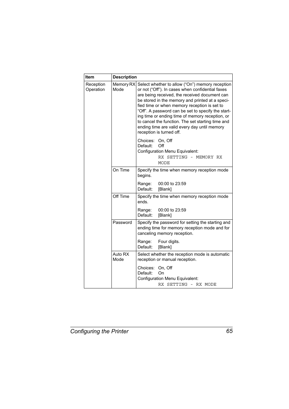 Configuring the printer 65 | Konica Minolta Magicolor 2490MF User Manual | Page 73 / 86