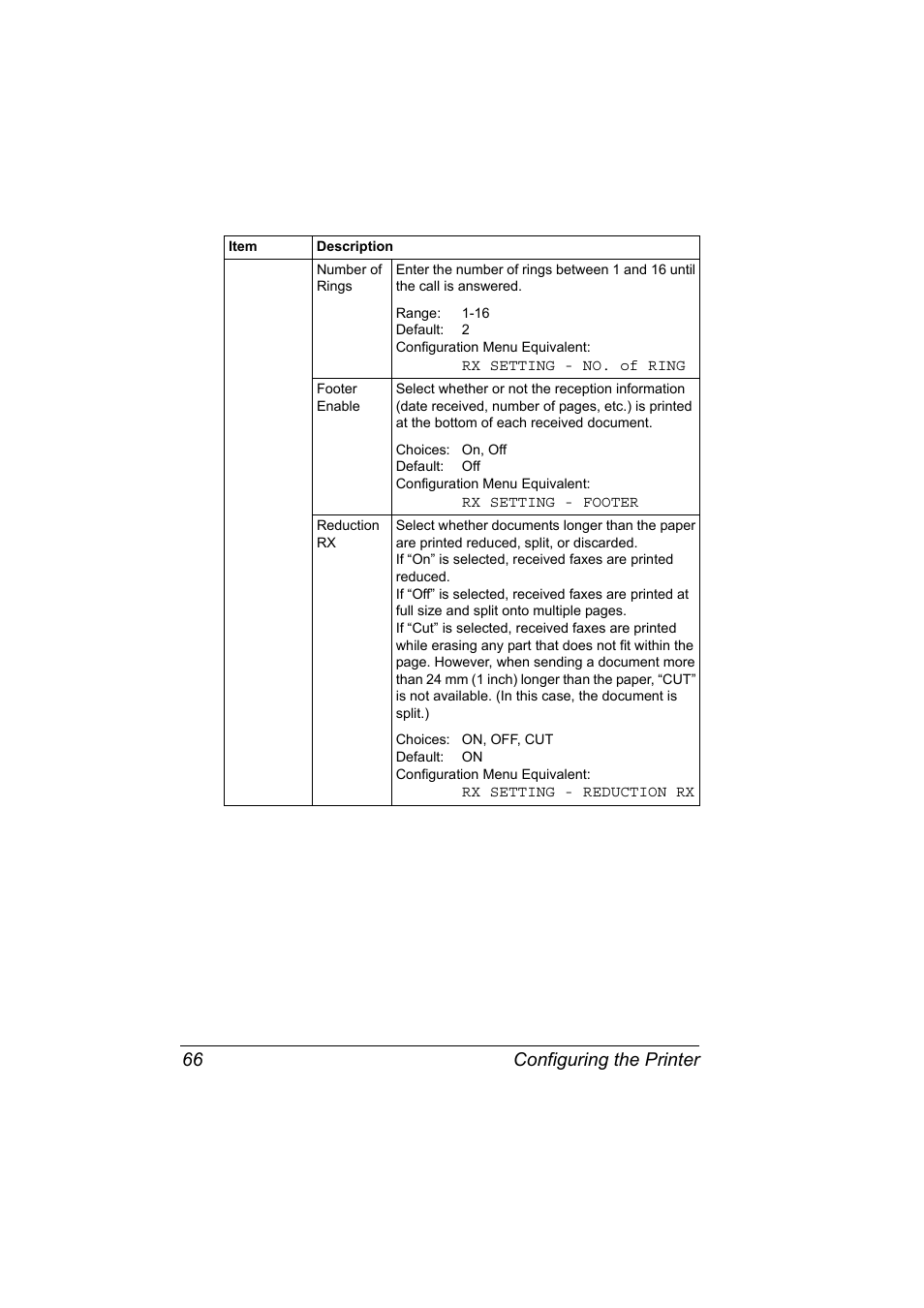 Configuring the printer 66 | Konica Minolta Magicolor 2490MF User Manual | Page 74 / 86