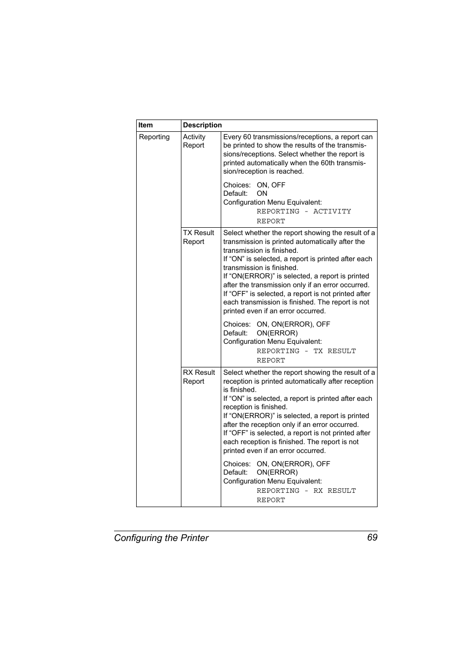 Configuring the printer 69 | Konica Minolta Magicolor 2490MF User Manual | Page 77 / 86