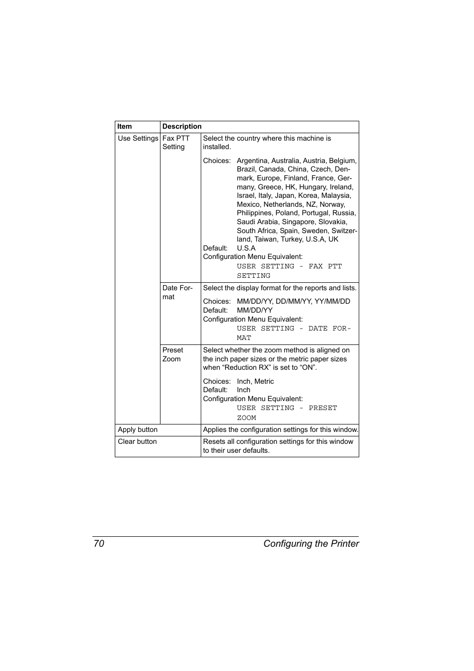 Configuring the printer 70 | Konica Minolta Magicolor 2490MF User Manual | Page 78 / 86