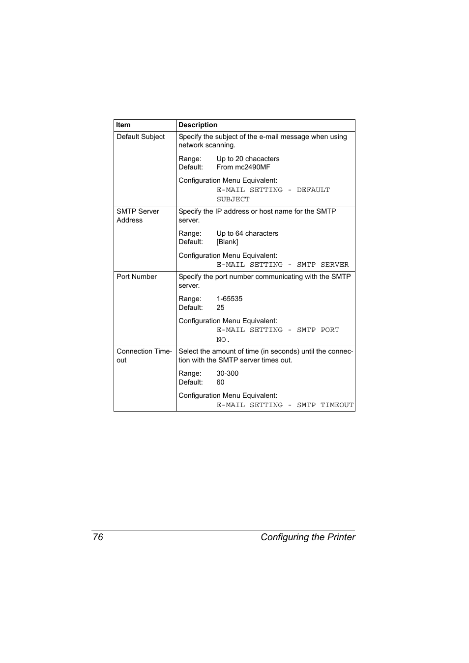 Configuring the printer 76 | Konica Minolta Magicolor 2490MF User Manual | Page 84 / 86